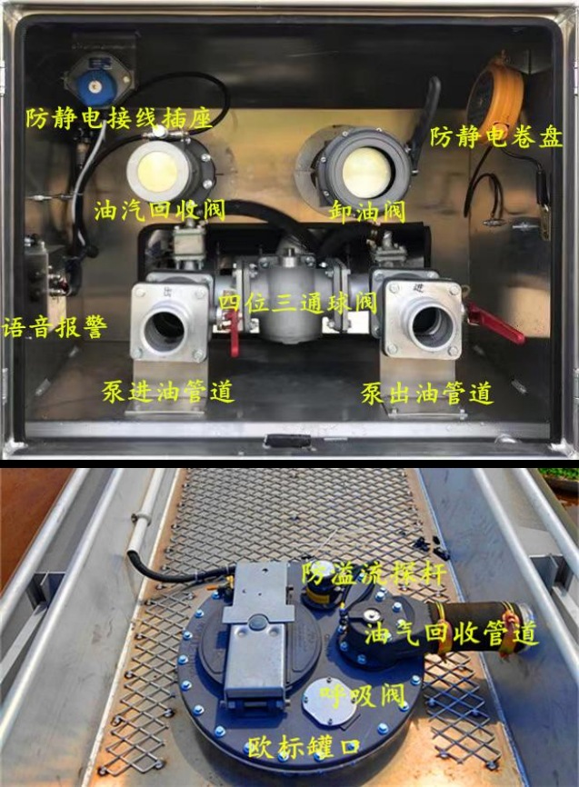Tank equipment